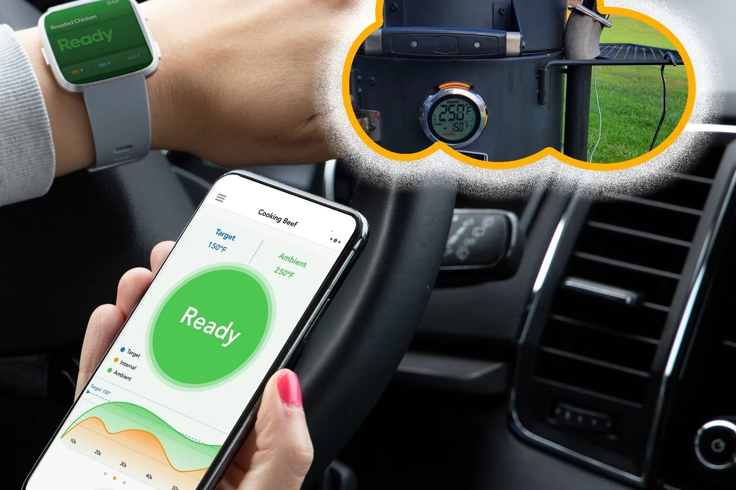 Protemp Plus Remote Monitoring
